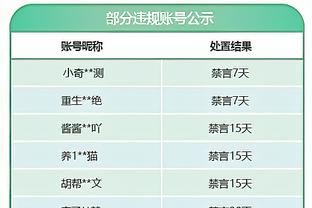 麦卡谈战平曼城：每一场比赛都是前进的动力，我们的精神永不独行